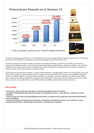 En todos los ejemplos que aquí hemos visto están basados en que todo su equipo adquiere el pack de negocio básico, el único pack que influye en el cambio de los resultados es el pack que usted elige, Bronze, Silver, Gold o VIP. 
No hemos querido poner ejemplos basados en los pack más grandes para llenarle a usted los ojos de dinero, como hacen la mayoría de las empresas que hay en todo el mundo, hemos querido poner ejemplos básicos, aunque la realidad es otra, viendo las estadísticas de la empresa sabemos que la mayoría de las personas comienzan con el pack Gold o VIP ya que los resultados son muchos más altos con el mismo esfuerzo y el mismo trabajo. 
Usted decide con que pack desea comenzar, si desea comenzar despacito e ir progresando conforme va creciendo todo elija el pack Silver, Silver porque es un pack de negocio que le da a ganar 10% por venta directa y 40 euros por ciclo completado, además de recibir ya su primer lingote de oro para que pueda mostrarlo a sus amistades, es un buen comienzo en su plan de acción rápida, pero si desea sacarle un buen rendimiento a su negocio desde el principio, si usted un una persona ambiciosa y que cree en usted mismo comience con un pack Gold o un pack VIP, tendrá unos resultados espectaculares en muy poco tiempo. 
RECUERDE: 
- No necesita a más de 2 personas para poner en marcha esta máquina para hacer dinero. 
- Karatbars International le paga todas las semanas sus comisiones por ciclos y ventas directas y cada mes el resto de comisiones. 
- Únase al Centro de Apoyo del Equipo Hispano de Karatbars en cuando se haya registrado en Karatbars International como socio afiliado. 
- Aproveche al máximo el sistema de presentaciones y formaciones semanales para invitar a sus contactos a conocer Karatbars International y aprenda todo lo que pueda en las formaciones semanales. 
© 2013 Copyright Equipo Hispano de Karatbars – Todos los derechos reservados 
 