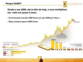 Porque OURO?
. Se tivéssemos trocado 1000 Euros no ano 2000 por Ouro…
. Hoje teríamos quase 6.000 Euros
Desde o ano 2000, até os dias de hoje, o ouro multiplicou
seu valor em quase 6 vezes.
 