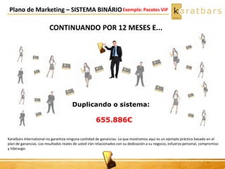 Plano de Marketing – SISTEMA BINÁRIO
CONTINUANDO POR 12 MESES E...
Duplicando o sistema:
655.886€
Karatbars International no garantiza ninguna cantidad de ganancias. Lo que mostramos aquí es un ejemplo práctico basado en el
plan de ganancias. Los resultados reales de usted irán relacionados con su dedicación a su negocio, esfuerzo personal, compromiso
y liderazgo.
Exemplo: Pacotes VIP
 