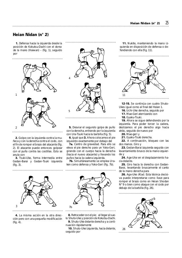 best karate moves to learn best karate moves to learn