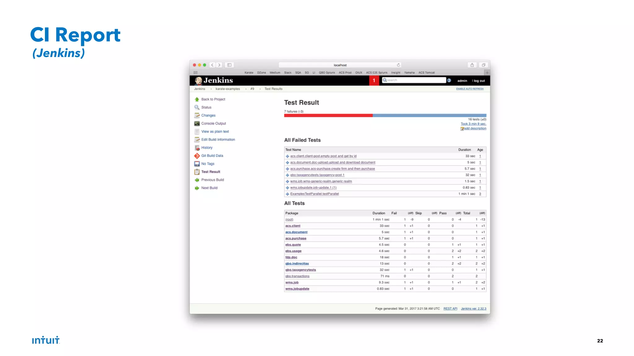 22
CI Report
(Jenkins)
 
