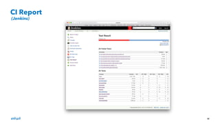22
CI Report
(Jenkins)
 