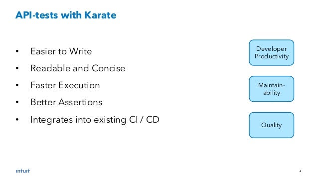 Karate - Web-Service API Testing Made Simple