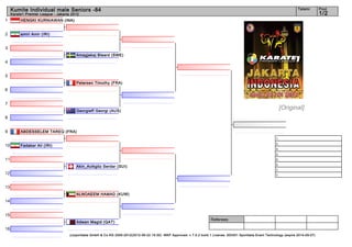 Kumite Individual male Seniors -84                                                                                                                                      Tatami        Pool
     Karate1 Premier League - Jakarta 2012                                                                                                                                                 1/2
1         HENGKI KURNIAWAN (INA)


2         amiri Amir (IRI)


3
                                        Amagjekaj Bleard (SWE)
4


5
                                        Petersen Timothy (FRA)
6


7
                                        Georgieff Georgi (AUS)
                                                                                                                                                                     [Original]
8


9         ABDESSELEM TAREQ (FRA)
                                                                                                                                                                1.
                                                                                                                                                                2.
10        Fadakar Ali (IRI)
                                                                                                                                                                3.
                                                                                                                                                                3.
11                                                                                                                                                              5.
                                                                                                                                                                5.
                                        Akin_Acikgöz Serdar (SUI)
                                                                                                                                                                7.
12                                                                                                                                                              7.


13
                                        ALNOAEEM HAMAD (KUW)
14


15
                                                                                                                         Referees:
                                        Adwan Magid (QAT)
16
                                     (c)sportdata GmbH & Co KG 2000-2012(2012-06-22 15:30) -WKF Approved- v 7.5.2 build 1 License: SDI001 Sportdata Event Technology (expire 2014-09-07)
 