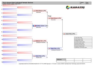 Pool winner-Kata Individual female Seniors                                                                                                                                Tatami      Pool
     Karate1 Premier League - Paris 2012                                                                                                                                       1           1/1
1


2
                                                                          Inoue Kazuyo (JPN)
                                                                           Suparinpai              5
3

                                                                                                       Final
4
                                                                                                           Inoue Kazuyo (JPN)
                                                                                                               Kururunfa             0
5


6
                                                                          SCORDO SANDY (FRA)
                                                                           Kanku Sho      0
7


8
                                                                                                                                             Usami Rika (JPN)
9
                                                                                                                                                                1. Usami Rika (JPN)
                                                                                                                                                                2. Inoue Kazuyo (JPN)
10
                                                                                                                                                                3. Kajikawa Rimi (JPN)
                                                                          Kajikawa Rimi (JPN)
                                                                                                                                                                3. SCORDO SANDY (FRA)
                                                                           Chatanyara Kushanku     0
11                                                                                                                                                              5. Sánchez Sandra (ESP)
                                                                                                                                                                5. BATTAGLIA SARA (ITA)
                                                                                                                                                                7. Sanchez Yohana (VEN)
12                                                                                                                                                              7. BARROSO CATHAYSA (ESP)
                                                                                                           Usami Rika (JPN)
                                                                                                               Chatanyara Kushanku   5
13


14
                                                                          Usami Rika (JPN)
                                                                           Kosukun Dai             5
15
                                                                                                                           Referees:

16
                                     (c)sportdata GmbH & Co KG 2000-2012(2012-01-15 17:10) -WKF Approved- v 7.4.0 build 1 License: SDI001 Sportdata Event Technology (expire 2014-09-07)
 