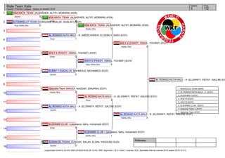 1
2
3
4
5
6
7
8
9
10
11
12
13
14
15
16
Referees:
(c)sportdata GmbH & Co KG 2000-2016(2016-02-28 15:43) -WKF Approved- v 9.0.1 build 1 License: SDIL Sportdata Internal License 2016 (expire 2016-12-31)
Tatami Pool
1/23
Male Team Kata
Karate1 Premier League - Sharm El Sheikh 2016
KSA KATA TEAM (ALBASHER, ALFIFI, MOBARK) (KSA)
5Sochin
ELTAWKELAT TEAM (DORGHAM, KHALAF, KHALAF) (EGY)
0Goju Shiho Sho
AL ROWAD KATA MALE - B (ABDELKADER, ELGEBILY, SAID) (EGY)
1Empi
AHLY 4 (FAWZY, ISMAIL, YOUSEF) (EGY)
5Empi
ELRAY 1 (GADALLA, MAHMOUD, MOHAMED) (EGY)
0Sochin
Qalyubia Team (MAGDI, NASSAR, ZAKARIA) (EGY)
0Kanku Sho
AL ROWAD KATA MALE - A (ELSWAFY, REFAT, SALEM) (EGY)
5Sochin
ELSHAMS CLUB 1 (abdelaziz, fathy, mohamed) (EGY)
5Empi
SUDAN (ELTIGANI_ELNOUR, SALAH_ELDIN, YAGOUB) (SUD)
0Sochin
KSA KATA TEAM (ALBASHER, ALFIFI, MOBARK) (KSA)
4Empi
AHLY 4 (FAWZY, ISMAIL, YOUSEF) (EGY)
3Goju Shiho Sho
KSA KATA TEAM (ALBASHER, ALFIFI, MOBARK) (KSA)
2Kanku Sho
AL ROWAD KATA MALE - A (ELSWAFY, REFAT, SALEM) (EGY)
4Empi
ELSHAMS CLUB 1 (abdelaziz, fathy, mohamed) (EGY)
1Kanku Sho
AHLY 4 (FAWZY, ISMAIL, YOUSEF) (EGY)
2Kanku Sho
AL ROWAD KATA MALE - A (ELSWAFY, REFAT, SALEM) (EGY)
3Kanku Sho
AL ROWAD KATA MALE - A (ELSWAFY, REFAT, SALEM) (EG
1. MOROCCO TEAM (MAR)
2. AL ROWAD KATA MALE - A (EGY)
3. ELSHAMS 2 (EGY)
3. AHLY 4 (EGY)
5. AHLY 5 (EGY)
5. ELSHAMS CLUB 1 (EGY)
7. Qalyubia Team 2 (EGY)
7. Qalyubia Team (EGY)
 