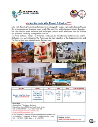 10
4 - Maritim Jolie Ville Resort & Casino *****
Jolie Ville Resort & Casino is a charming resort strategically located right on the famous Naama
Bay’s promenade and its unique sandy beach. The resort lies within business, leisure, shopping
and entertainment areas, set amidst lush landscaped gardens, which wind down onto the Red Sea
and guarantee a thrilling unforgettable vacation.
The resort features 3 wings: The Preferred Front Area, the main building and the closest area to
the beach, pool and restaurants; The Palm Area, the right side close to the shopping vicinity, and
The Sports Area wing situated across the main road.
HOTEL Notes SGL DBL TRIP LUNCH optional
Maritim Jolie Ville Resort
& Casino Half Board
Rooms only
on half board
rates doesn't
included
transportation
110 USD per
room per night
150
USD per
room
per
night
216 USD
per room
per night
20 USD per person
per night
For Contact :
Maritim Jolie Ville Resort & Casino
Naama Bay, Sharm El Sheikh, South Sinai, Egypt.
Tel: +2 069 3600 100 - Fax: +2 069 3600 111
areservation@src-maritim-jolieville.com
www.jolievillesharmresorts.com
Cairo Sales Office: sabreen.algerassy@ jolievillesharmresorts.com
24 Roushdi St., Off Orouba St., 11361, Heliopolis, Cairo, Egypt.
Tel: + 2 02 2690 1504/6 - Fax: +2 02 2690 1502 Booking on line :
www.jolievillesharmresorts.com
 