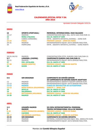Real Federación Española de Karate y D.A.
www.rfek.es
Miembro del Comité Olímpico Español
CALENDARIO OFICIAL RFEK Y DA
AÑO 2016
Aprobado Comisión Delegada 14/01/16
ENERO
16 OPORTO (PORTUGAL) MEMORIAL INTERNACIONAL JOAO SALGADO
15-17 MADRID CONCENTRACION EQUI. NAL. KATA CAD/JUN/SUB-21
23 MORA (TOLEDO) EX.C.N. HASTA 5º DAN
23 CABRA (CÓRDOBA) ENTR. ABIERTO INFANTIL/JUVENIL – ZONA SUR
23-24 PARIS PREMIER LEAGUE – OPEN DE PARÍS
29-31 MADRID ENTRENAMIENTO EQUIP. KATA SENIOR MAS/FEM.
30 PAMPLONA ENTR. ABIERTO INFANTIL/JUVENIL – ZONA NORTE
FEBRERO
28/01-04/02 MADRID CONCENTRACIÓN CPTO. EUROPA CAD/JUN/SUB-21
5-7 LIMASSOL (CHIPRE) CAMPEONATO EUROPA CAD/JUN/SUB-21
20-21 MADRID ENTRENAMIENTO EQUIP. KATA SENIOR MAS/FEM.
27 FED. CATALANA EX.C.N. HASTA 5º DAN
27-28 SHARM (EGIPTO) PREMIER LEAGUE – OPEN DE EGIPTO
28 GIJON EX.C.N. HASTA 4º DAN
MARZO
5-6 SIN DESIGNAR CAMPEONATO DE ESPAÑA SENIOR
III CAMPEONATO DE ESPAÑA KARATE ADAPTADO
12 MADRID ENTRENAMIENTO ABIERTO EQUIPO SENIOR KUM.
12-13 MADRID ENTRENAMIENTO EQUIP. KATA SENIOR MAS/FEM.
12-13 MADRID CURSO DE INSTRUCTOR DE AUTODEFENSA
12-13 NOVA GORICA (ESLOVENIA) KARATE 1 – WORL CUP
19 SEVILLA EX.C.N. HASTA 5º DAN
19 SALAMANCA EX.C.N. HASTA 4º DAN
19-20 ROTTERDAM (HOLANDA) PREMIER LEAGUE – OPEN DE HOLANDA
19-20 MADRID EX.C.N. HASTA 5º DAN
ABRIL
2-3 LEGANÉS-MADRID III COPA INTERCONTINENTAL FEMENINA
3 MADRID TROFEO INTERNACIONAL VILLA DE MADRID
8-10 DUBAI (EMIRATOS ARABES) PREMIER LEAGUE – OPEN DE DUBAI
16 CACERES EX.C.N. HASTA 6º DAN
16-17 SALZBURGO (AUSTRIA) PREMIER LEAGUE – OPEN DE AUSTRIA
23-24 SIN DESIGNAR CAMPEONATO DE ESPAÑA INFANTIL
23-24 MADRID ENTRENA./CONCENTRACION EQUI. NAL. ABSOLUTO KUM.
23-24 MADRID ENTRENAMIENTO EQUIP. KATA SENIOR MAS/FEM.
 