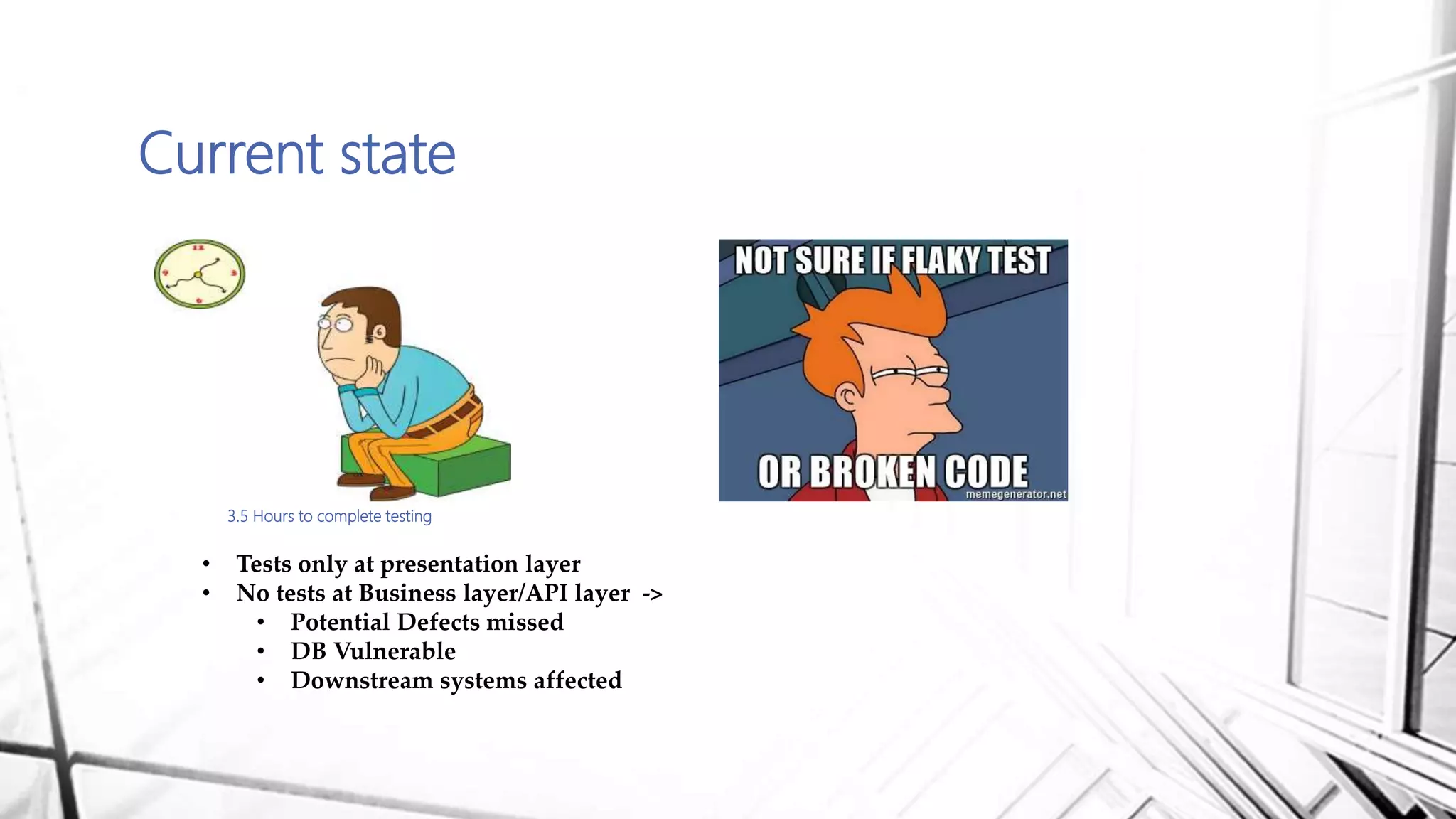 Current state
• Tests only at presentation layer
• No tests at Business layer/API layer ->
• Potential Defects missed
• DB Vulnerable
• Downstream systems affected
3.5 Hours to complete testing
 