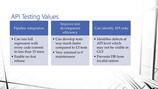 API Testing Values
Pipeline integration
• Can run full
regression with
every code commit
in less than 15 mins
• Enable no fear
release
Improve test
development
efficiency
• Can develop tests
way much faster
compared to UI tests
• Very minimal to 0
maintenance
Can identify API risks
• Identifies defects at
API level which
may not be visible in
GUI
• Prevents DB from
invalid entires
 