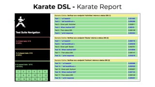 Karate DSL - Karate Report
 