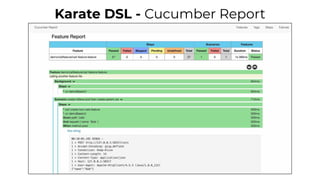 Karate DSL - Cucumber Report
 