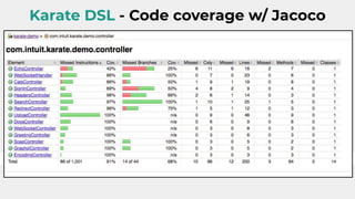 Karate DSL - Code coverage w/ Jacoco
 