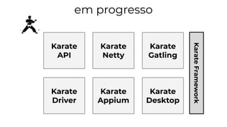 em progresso
Karate
API
Karate
Netty
Karate
Gatling
Karate
Driver
Karate
Appium
Karate
Desktop
KarateFramework
 