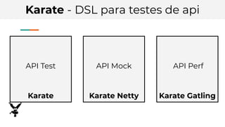 Karate - DSL para testes de api
Karate Karate Netty Karate Gatling
API Test API Mock API Perf
 