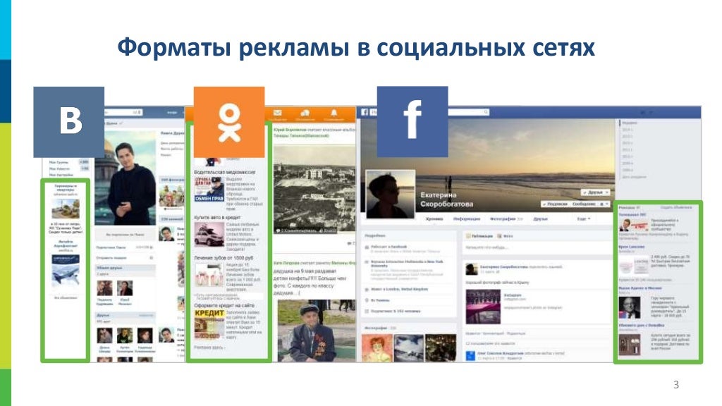Реклама в социальных сетях