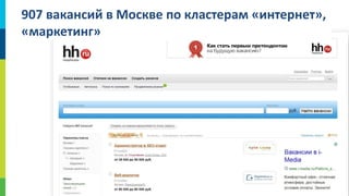907 вакансий в Москве по кластерам «интернет»,
«маркетинг»

11

 