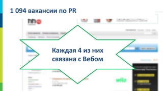 1 094 вакансии по PR

Каждая 4 из них
связана с Вебом

13

 