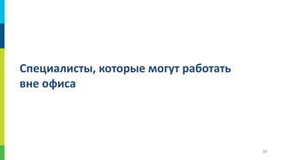Специалисты, которые могут работать
вне офиса

34

 