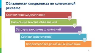 Обязанности специалиста по контекстной
рекламе
Составление медиапланов
Написание текстов объявлений

Загрузка рекламных кампаний
Составление отчетов
Корректировка рекламных кампаний
38

 