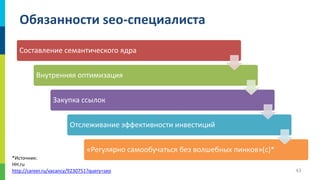 Обязанности seo-специалиста
Составление семантического ядра
Внутренняя оптимизация
Закупка ссылок
Отслеживание эффективности инвестиций
«Регулярно самообучаться без волшебных пинков»(с)*
*Источник:
HH.ru
http://career.ru/vacancy/9230751?query=seo

43

 