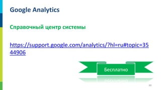Google Analytics
Справочный центр системы
https://support.google.com/analytics/?hl=ru#topic=35
44906
Бесплатно
60

 