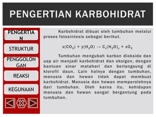 PENGERTIA
N
STRUKTUR
PENGGOLON
GAN
REAKSI
KEGUNAAN
Karbohidrat dibuat oleh tumbuhan melalui
proses fotosintesis sebagai berikut.
x(CO2) + y(H2O) → Cx(H2O)y + xO2
Tumbuhan mengubah karbon dioksida dan
uap air menjadi karbohidrat dan oksigen, dengan
bantuan sinar matahari dan berlangsung di
klorofil daun. Lain halnya dengan tumbuhan,
manusia dan hewan tidak dapat membuat
karbohidrat. Manusia dan hewan memperolehnya
dari tumbuhan. Oleh karna itu, kehidupan
manusia dan hewan sangat bergantung pada
tumbuhan.
PENGERTIAN KARBOHIDRAT
 