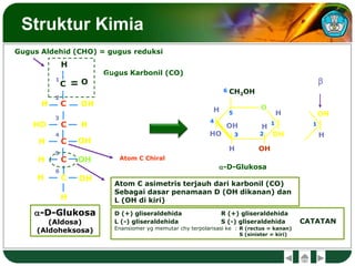 Struktur Kimia
C
OH
H
C
C
C
C
C
H
H
H
HO
OH
OH
H
H
O
H OH
=
OH
HO
OH
OH
OH
H
CH2OH
H
H
a-D-Glukosa
1
23
4
5
6
1
2
3
4
5
6
a-D-Glukosa
(Aldosa)
(Aldoheksosa)
Gugus Karbonil (CO)
Gugus Aldehid (CHO) = gugus reduksi
Atom C asimetris terjauh dari karbonil (CO)
Sebagai dasar penamaan D (OH dikanan) dan
L (OH di kiri)
H
OH
1
b
Atom C Chiral
D (+) gliseraldehida R (+) gliseraldehida
L (-) gliseraldehida S (-) gliseraldehida CATATAN
Enansiomer yg memutar chy terpolarisasi ke : R (rectus = kanan)
S (sinister = kiri)
 