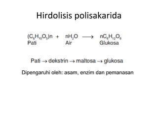 Hirdolisis polisakarida
Dipengaruhi oleh: asam, enzim dan pemanasan
 