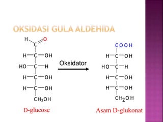 C
C OHH
C HHO
C OHH
C OHH
CH2OH
D-glucose
OH
Oksidator
Asam D-glukonat
C O O H
C
C
C
C
H O H
H O H
H O H
CH2O H
O HH
 