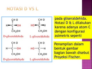 pada gliseraldehida.
Notasi D & L dilakukan
karena adanya atom C
dengan konfigurasi
asimetris seperti
CH O
C
CH2OH
H OH
CH O
C
CH2OH
HO H
CH O
C
CH2OH
HO H
L-gliseraldehidaD-glyceraldehyde
L-gliseraldehida
CH O
C
CH2OH
H OH
D-gliseraldehida
Penampilan dalam
bentuk gambar
bagian bawah disebut
Proyeksi Fischer.
 
