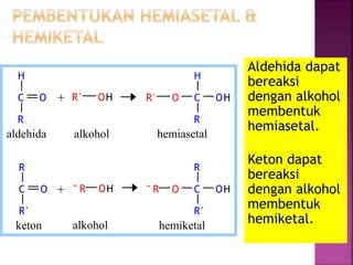 Aldehida dapat
bereaksi
dengan alkohol
membentuk
hemiasetal.
Keton dapat
bereaksi
dengan alkohol
membentuk
hemiketal.
C
R
R'
O
keton
aldehida
C
H
R
O
hemiasetal
O C
H
R
OHR'
alkohol
R' OH
hemiketal
O C
R
R'
OH" R
+
+ " R OH
alkohol
 