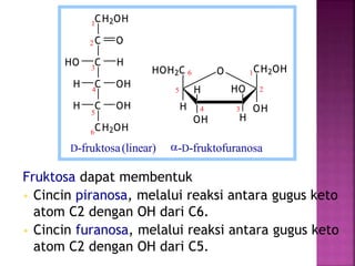 Fruktosa dapat membentuk
 Cincin piranosa, melalui reaksi antara gugus keto
atom C2 dengan OH dari C6.
 Cincin furanosa, melalui reaksi antara gugus keto
atom C2 dengan OH dari C5.
CH2OH
C O
C HHO
C OHH
C OHH
CH2OH
HOH2C
OH
CH2OH
H
OH H
H HO
O
1
6
5
4
3
2
6
5
4 3
2
1
D-fruktosa(linear) a-D-fruktofuranosa
 