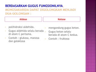 Aldose Ketose
• polihidroksi aldehida.
• Gugus aldehida selalu berada
di atom C pertama.
• Contoh : glukosa, manosa
dan galaktosa
• mengandung gugus keton.
• Gugus keton selalu
berada di atom C kedua.
• Contoh : fruktosa
 