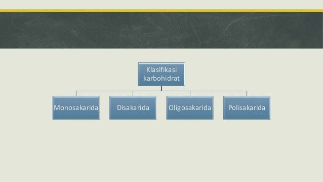 PPT Karbohidrat
