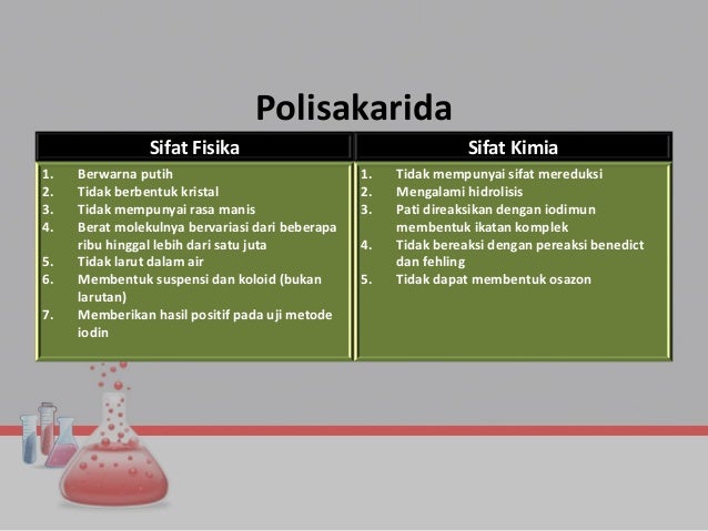 Karbohidrat Nahda Yuniarti Kimia 2016 Unj