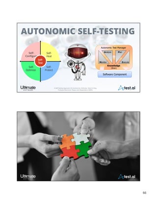 AI and ML Skills for the Testing World Tutorial | PDF
