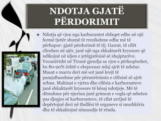 NDOTJA GJATË
PËRDORIMIT


 