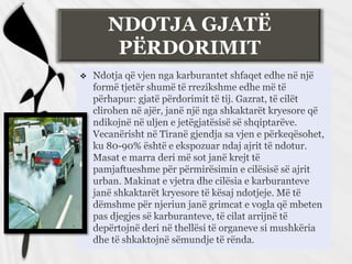 NDOTJA GJATË
PËRDORIMIT

 