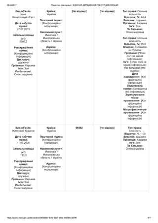 05.04.2017 Перегляд декларації | ЄДИНИЙ ДЕРЖАВНИЙ РЕЄСТР ДЕКЛАРАЦІЙ
https://public.nazk.gov.ua/declaration/34f3ddde­8c1b­42b7­a4ba­eb65b4c3d796 4/11
Вид об'єкта:
Інше
Нежитловий об’єкт
 
Дата набуття
права:
07.07.2015
 
Загальна площа
(м2
):
2086,3
 
Реєстраційний
номер:
[Конфіденційна
інформація]
Декларує:
дружина
Прізвище: Карцева
Ім'я: Зоя
По батькові:
Олександрівна
Країна:
Україна
 
Поштовий індекс:
[Конфіденційна
інформація]
 
Населений пункт:
Миколаїв /
Миколаївська
область / Україна
 
Адреса:
[Конфіденційна
інформація]
[Не відомо] [Не відомо] Тип права: Спільна
власність
Відсоток, %: 44,4
Власник: дружина
Прізвище: Карцева
Ім'я: Зоя
По батькові:
Олександрівна
 
Тип права: Спільна
власність
Відсоток, %: 55,6
Власник: Громадян
ин України
Прізвище: [Член
сім'ї не надав
інформацію]
Ім'я: [Член сім'ї не
надав інформацію]
По батькові: [Не
відомо]
Дата
народження: [Кон
фіденційна
інформація]
Податковий
номер: [Конфіденці
йна інформація]
Зареєстроване
місце
проживання: [Кон
фіденційна
інформація]
Місце фактичного
проживання: [Кон
фіденційна
інформація]
 
Вид об'єкта:
Житловий будинок
 
Дата набуття
права:
11.09.2006
 
Загальна площа
(м2
):
133,3
 
Реєстраційний
номер:
[Конфіденційна
інформація]
Декларує:
дружина
Прізвище: Карцева
Ім'я: Зоя
По батькові:
Олександрівна
Країна:
Україна
 
Поштовий індекс:
[Конфіденційна
інформація]
 
Населений пункт:
Миколаїв /
Миколаївська
область / Україна
 
Адреса:
[Конфіденційна
інформація]
96592 [Не відомо] Тип права:
Власність
Відсоток, %: 100
Власник: дружина
Прізвище: Карцева
Ім'я: Зоя
По батькові:
Олександрівна
 
 