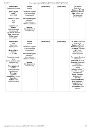 05.04.2017 Перегляд декларації | ЄДИНИЙ ДЕРЖАВНИЙ РЕЄСТР ДЕКЛАРАЦІЙ
https://public.nazk.gov.ua/declaration/34f3ddde­8c1b­42b7­a4ba­eb65b4c3d796 5/11
Вид об'єкта:
Земельна ділянка
 
Дата набуття
права:
12.11.2008
 
Загальна площа
(м2
):
999
 
Кадастровий
номер:
[Конфіденційна
інформація]
Прізвище: Карцев
Ім'я: В'ячеслав
По батькові:
Миколайович
Країна:
Україна
 
Поштовий індекс:
[Конфіденційна
інформація]
 
Населений пункт:
Миколаїв /
Миколаївська
область / Україна
 
Адреса:
[Конфіденційна
інформація]
[Не відомо] [Не відомо] Тип права:
Власність
Відсоток, %: 100
Прізвище: Карцев
Ім'я: В'ячеслав
По батькові:
Миколайович
 
Вид об'єкта:
Інше
Нежитлове
приміщення
 
Дата набуття
права:
12.05.2009
 
Загальна площа
(м2
):
[Член сім'ї не надав
інформацію]
 
Реєстраційний
номер:
[Конфіденційна
інформація]
Декларує:
дружина
Прізвище: Карцева
Ім'я: Зоя
По батькові:
Олександрівна
Країна:
Україна
 
Поштовий індекс:
[Конфіденційна
інформація]
 
Населений пункт:
Миколаїв /
Миколаївська
область / Україна
 
Адреса:
[Конфіденційна
інформація]
[Не відомо] [Не відомо] Тип права: Спільна
власність
Відсоток, %: 2,4
Власник: дружина
Прізвище: Карцева
Ім'я: Зоя
По батькові:
Олександрівна
 
Тип права: Спільна
власність
Відсоток, %: 97,6
Власник: Юридичн
а особа,
зареєстрована в
Україні
Найменування: [Ч
лен сім'ї не надав
інформацію]
Код в Єдиному
державному
реєстрі
юридичних осіб,
фізичних осіб –
підприємців та
громадських
формувань: [Не
відомо]
 
 