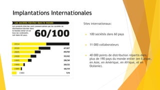 Implantations Internationales
Sites internationaux:
● 100 sociétés dans 60 pays
● 11 000 collaborateurs
● 40 000 points de distribution répartis dans
plus de 190 pays du monde entier (en Europe,
en Asie, en Amérique, en Afrique, et en
Océanie).
 