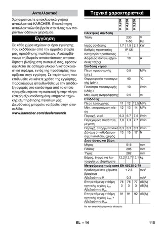 – 14 
Ανταλλακτικά 
Χρησιμοποιείτε αποκλειστικά γνήσια 
ανταλλακτικά KARCHER. Επισκόπηση 
ανταλλακτικών θα βρείτε στο τέλος των πα- 
ρόντων οδηγιών χειρισμού. 
Εγγύηση 
Σε κάθε χώρα ισχύουν οι όροι εγγύησης 
που εκδόθηκαν από την αρμόδια εταιρία 
μας προώθησης πωλήσεων. Αναλαμβά- 
νουμε τη δωρεάν αποκατάσταση οποιασ- 
δήποτε βλάβης στη συσκευή σας, εφόσον 
οφείλεται σε αστοχία υλικού ή κατασκευα- 
στικό σφάλμα, εντός της προθεσμίας που 
ορίζεται στην εγγύηση. Σε περίπτωση που 
επιθυμείτε να κάνετε χρήση της εγγύησης, 
παρακαλούμε απευθυνθείτε με την απόδει- 
ξη αγοράς στο κατάστημα από το οποίο 
προμηθευτήκατε τη συσκευή ή στην πλησι- 
έστερη εξουσιοδοτημένη υπηρεσία τεχνι- 
κής εξυπηρέτησης πελατών μας. 
Διευθύνσεις μπορείτε να βρείτε στην ιστο- 
σελίδα: 
www.kaercher.com/dealersearch 
Τεχνικά χαρακτηριστικά 
K 3.200 
K 4.200 
K 5.200 
Ηλεκτρική σύνδεση 
Τάση 230 
1~50 
V 
Hz 
Ισχύς σύνδεσης 1,7 1,9 2,1 kW 
Βαθμός προστασίας IP X5 
Κατηγορία προστασίας I 
Ασφάλεια δικτύου (βρα- 
10 A 
δείας τήξης) 
Σύνδεση νερού 
Πίεση προσαγωγής 
(μέγ.) 
0,8 MPa 
Θερμοκρασία προσαγω- 
γής (μέγ.) 
40 °C 
Ποσότητα προσαγωγής 
(ελάχ.) 
10 l/min 
Μέγ. ύψος αναρρόφησης 0,5 m 
Επιδόσεις 
Πίεση λειτουργίας 11 12 12,5 MPa 
Μέγ. επιτρεπόμενη πίε- 
ση 
12 13 14 MPa 
Παροχή, νερό 6,3 6,7 7,5 l/min 
Παρεχόμενη ποσότητα, 
μέγιστη 
7,0 7,3 7,7 l/min 
Παροχή, απορρυπαντικό 0,3 0,3 0,3 l/min 
Δύναμη οπισθοδρόμη- 
13 15 17 N 
σης πιστολέτου χειρός 
Διαστάσεις και βάρη 
Μήκος 516 mm 
Πλάτος 295 mm 
Ύψος 282 mm 
Βάρος, έτοιμο για λει- 
12,2 12,7 13,1 kg 
τουργία με εξαρτήματα 
Μετρούμενες τιμές κατά EN 60335-2-79 
Κραδασμοί στο χέρι/στο 
 2,5 
βραχίονα 
Αβεβαιότητα K 
0,3 
m/s2 
m/s2 
Επιτρεπόμενη στάθμη 
ηχητικής ισχύος LpA 
Αβεβαιότητα KpA 
75 
3 
75 
3 
77 
3 
dB(A) 
dB(A) 
Επιτρεπόμενη στάθμη 
ηχητικής ισχύος LWA + 
Αβεβαιότητα KWA 
91 91 92 dB(A) 
Με την επιφύλαξη τεχνικών αλλαγών. 
EL 115 
 