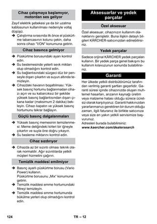 – 12 
Zayıf elektrik şebekesi ya da bir uzatma 
kablosunun kullanılması nedeniyle voltaj 
düşüşü. 
 Çalıştırma sırasında ilk önce el püskürt-me 
tabancasının kolunu çekin, daha 
sonra cihazı I/ON konumuna getirin. 
 Püskürtme borusundaki ayarı kontrol 
edin. 
 Su beslemesinde yeterli sevk miktarı 
olup olmadığını kontrol edin. 
 Su bağlantısındaki süzgeci düz bir pen-seyle 
dışarı çıkartın ve suyun altında te-mizleyin. 
 Cihazdaki havanın boşaltılması: Yük-sek 
basınç hortumu bağlanmadan ciha-zı 
açın ve su kabarcıksız bir şekilde 
yüksek basınç bağlantısından dışarı çı-kana 
kadar (maksimum 2 dakika) bek-leyin. 
Cihazı kapatın ve yüksek basınç 
hortumunu tekrar bağlayın. 
 Yüksek basınç memesinin temizlenme-si: 
Meme deliğindeki kirleri bir iğneyle 
çıkartın ve suyla öne doğru yıkayın. 
 Su besleme miktarını kontrol edin. 
 Cihazda az bir sızıntı olması teknik ola-rak 
normaldir. Ağır sızıntılarda yetkili 
müşteri hizmetini çağırın. 
 Basınç ayarlı püskürtme borusu (Vario 
Power) kullanın. 
Püskürtme borusunu „Mix“ konumuna 
getirin. 
 Temizlik maddesi emme hortumundaki 
filtreyi temizleyin. 
 Temizlik maddesi emme hortumunda 
bükülme yerleri olup olmadığını kontrol 
edin. 
Özel aksesuar, cihazınızın kullanım ola-naklarını 
genişletir. Buna ilişkin detaylı bil-gileri 
KÄRCHER-satıcınızdan edinebilirsi-niz. 
Sadece orijinal KÄRCHER yedek parçaları 
kullanın. Bir yedek parça genel bakışını bu 
kullanım kılavuzunun sonunda bulabilirsi-niz. 
Her ülkede yetkili distribütörümüz tarafın-dan 
verilmiş garanti şartları geçerlidir. Ga-ranti 
süresi içinde cihazınızda oluşan muh-temel 
hasarları, arızanın kaynağı üretim 
veya malzeme hatası olduğu sürece ücret-siz 
olarak karşılıyoruz. Garanti hakkınızdan 
yararlanmanızı gerektiren bir durum olduğu 
zaman, ilgili faturanız ile birlikte satıcınıza 
veya size en yakın yetkili servisimize baş-vurunuz. 
Adresleri burada bulabilirsiniz: 
www.kaercher.com/dealersearch 
Cihaz çalışmaya başlamıyor, 
motordan ses geliyor 
Cihaz basınca gelmiyor 
Güçlü basınç dalgalanmaları 
Cihaz sızdırıyor 
Temizlik maddesi emilmiyor 
Aksesuarlar ve yedek 
parçalar 
Özel aksesuar 
Yedek parçalar 
Garanti 
124 TR 
 
