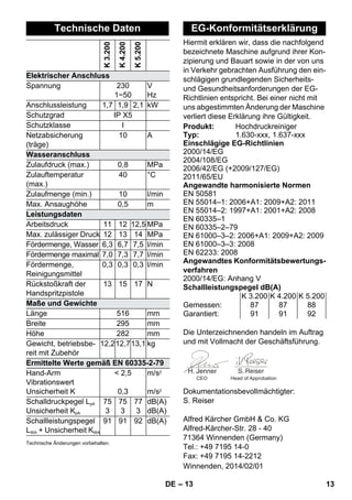 Hiermit erklären wir, dass die nachfolgend 
bezeichnete Maschine aufgrund ihrer Kon-zipierung 
– 13 
und Bauart sowie in der von uns 
in Verkehr gebrachten Ausführung den ein-schlägigen 
grundlegenden Sicherheits-und 
Gesundheitsanforderungen der EG-Richtlinien 
entspricht. Bei einer nicht mit 
uns abgestimmten Änderung der Maschine 
verliert diese Erklärung ihre Gültigkeit. 
Die Unterzeichnenden handeln im Auftrag 
und mit Vollmacht der Geschäftsführung. 
CEO Head of Approbation 
Dokumentationsbevollmächtigter: 
S. Reiser 
Alfred Kärcher GmbH  Co. KG 
Alfred-Kärcher-Str. 28 - 40 
71364 Winnenden (Germany) 
Tel.: +49 7195 14-0 
Fax: +49 7195 14-2212 
Technische Daten 
K 3.200 
K 4.200 
K 5.200 
Elektrischer Anschluss 
Spannung 230 
1~50 
V 
Hz 
Anschlussleistung 1,7 1,9 2,1 kW 
Schutzgrad IP X5 
Schutzklasse I 
Netzabsicherung 
10 A 
(träge) 
Wasseranschluss 
Zulaufdruck (max.) 0,8 MPa 
Zulauftemperatur 
40 °C 
(max.) 
Zulaufmenge (min.) 10 l/min 
Max. Ansaughöhe 0,5 m 
Leistungsdaten 
Arbeitsdruck 11 12 12,5 MPa 
Max. zulässiger Druck 12 13 14 MPa 
Fördermenge, Wasser 6,3 6,7 7,5 l/min 
Fördermenge maximal 7,0 7,3 7,7 l/min 
Fördermenge, 
0,3 0,3 0,3 l/min 
Reinigungsmittel 
Rückstoßkraft der 
Handspritzpistole 
13 15 17 N 
Maße und Gewichte 
Länge 516 mm 
Breite 295 mm 
Höhe 282 mm 
Gewicht, betriebsbe-reit 
mit Zubehör 
12,212,713,1 kg 
Ermittelte Werte gemäß EN 60335-2-79 
Hand-Arm 
 2,5 
Vibrationswert 
Unsicherheit K 
0,3 
m/s2 
m/s2 
Schalldruckpegel LpA 
Unsicherheit KpA 
75 
3 
75 
3 
77 
3 
dB(A) 
dB(A) 
Schallleistungspegel 
LWA + Unsicherheit KWA 
91 91 92 dB(A) 
Technische Änderungen vorbehalten. 
EG-Konformitätserklärung 
Produkt: Hochdruckreiniger 
Typ: 1.630-xxx, 1.637-xxx 
Einschlägige EG-Richtlinien 
2000/14/EG 
2004/108/EG 
2006/42/EG (+2009/127/EG) 
2011/65/EU 
Angewandte harmonisierte Normen 
EN 50581 
EN 55014–1: 2006+A1: 2009+A2: 2011 
EN 55014–2: 1997+A1: 2001+A2: 2008 
EN 60335–1 
EN 60335–2–79 
EN 61000–3–2: 2006+A1: 2009+A2: 2009 
EN 61000–3–3: 2008 
EN 62233: 2008 
Angewandtes Konformitätsbewertungs-verfahren 
2000/14/EG: Anhang V 
Schallleistungspegel dB(A) 
K 3.200 K 4.200 K 5.200 
Gemessen: 87 87 88 
Garantiert: 91 91 92 
Winnenden, 2014/02/01 
DE 13 
 