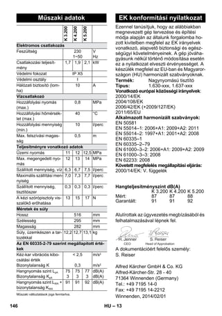 Ezennel tanúsítjuk, hogy az alábbiakban 
megnevezett gép tervezése és építési 
módja alapján az általunk forgalomba ho-zott 
– 13 
kivitelben megfelel az EK irányelvek 
vonatkozó, alapvető biztonsági és egész-ségügyi 
követelményeinek. A gép jóváha-gyásunk 
nélkül történő módosítása esetén 
ez a nyilatkozat elveszti érvényességet. A 
készülék megfelel az EU-ban és Magyaror-szágon 
(HU) harmonizált szabványoknak. 
Alulírottak az ügyvezetés megbízásából és 
felhatalmazásával lépnek fel. 
CEO Head of Approbation 
A dokumentációért felelős személy: 
S. Reiser 
Alfred Kärcher GmbH  Co. KG 
Alfred-Kärcher-Str. 28 - 40 
71364 Winnenden (Germany) 
Tel.: +49 7195 14-0 
Fax: +49 7195 14-2212 
Műszaki adatok 
K 3.200 
K 4.200 
K 5.200 
Elektromos csatlakozás 
Feszültség 230 
1~50 
V 
Hz 
Csatlakozási teljesít-mény 
1,7 1,9 2,1 kW 
Védelmi fokozat IP X5 
Védelmi osztály I 
Hálózati biztosító (lom-ha) 
10 A 
Vízcsatlakozó 
Hozzáfolyási nyomás 
(max.) 
0,8 MPa 
Hozzáfolyási hőmérsék-let 
(max.) 
40 °C 
Hozzáfolyási mennyiség 
(min.) 
10 l/perc 
Max. felszívási magas-ság 
0,5 m 
Teljesítményre vonatkozó adatok 
Üzemi nyomás 11 12 12,5 MPa 
Max. megengedett nyo-más 
12 13 14 MPa 
Szállított mennyiség, víz 6,3 6,7 7,5 l/perc 
Maximális szállítási men-nyiség 
7,0 7,3 7,7 l/perc 
Szállított mennyiség, 
0,3 0,3 0,3 l/perc 
tisztítószer 
A kézi szórópisztoly vis-szalökő 
erőhatása 
13 15 17 N 
Méretek és súly 
Hossz 516 mm 
Szélesség 295 mm 
Magasság 282 mm 
Súly, üzemkészen a tar-tozékkal 
12,2 12,7 13,1 kg 
Az EN 60335-2-79 szerint megállapított érté-kek 
Kéz-kar vibrációs kibo-csátási 
érték 
Bizonytalanság K 
 2,5 
0,3 
m/s2 
m/s2 
Hangnyomás szint LpA 
Bizonytalanság KpA 
75 
3 
75 
3 
77 
3 
dB(A) 
dB(A) 
Hangnyomás szint LWA + 
bizonytalanság KWA 
91 91 92 dB(A) 
Műszaki változtatások joga fenntartva. 
EK konformitási nyilatkozat 
Termék: Nagynyomású tisztító 
Típus: 1.630-xxx, 1.637-xxx 
Vonatkozó európai közösségi irányelvek: 
2000/14/EK 
2004/108/EK 
2006/42/EK (+2009/127/EK) 
2011/65/ЕU 
Alkalmazott harmonizált szabványok: 
EN 50581 
EN 55014–1: 2006+A1: 2009+A2: 2011 
EN 55014–2: 1997+A1: 2001+A2: 2008 
EN 60335–1 
EN 60335–2–79 
EN 61000–3–2: 2006+A1: 2009+A2: 2009 
EN 61000–3–3: 2008 
EN 62233: 2008 
Követett megfelelés megállapítási eljárás: 
2000/14/EK: V. függelék 
Hangteljesítményszint dB(A) 
K 3.200 K 4.200 K 5.200 
Mért: 87 87 88 
Garantált: 91 91 92 
Winnenden, 2014/02/01 
146 HU 
 