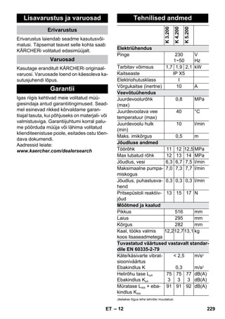 – 12 
Lisavarustus ja varuosad 
Erivarustus 
Erivarustus laiendab seadme kasutusvõi-malusi. 
Täpsemat teavet selle kohta saab 
KÄRCHERi volitatud edasimüüjalt. 
Varuosad 
Kasutage eranditult KÄRCHERi originaal-varuosi. 
Varuosade loend on käesoleva ka-sutusjuhendi 
lõpus. 
Garantii 
Igas riigis kehtivad meie volitatud müü-giesindaja 
antud garantiitingimused. Sead-mel 
esinevad rikked kõrvaldame garan-tiiajal 
tasuta, kui põhjuseks on materjali- või 
valmistusviga. Garantiijuhtumi korral palu-me 
pöörduda müüja või lähima volitatud 
klienditeenistuse poole, esitades ostu tõen-dava 
dokumendi. 
Aadressid leiate: 
www.kaercher.com/dealersearch 
Tehnilised andmed 
K 3.200 
K 4.200 
K 5.200 
Elektriühendus 
Pinge 230 
1~50 
V 
Hz 
Tarbitav võimsus 1,7 1,9 2,1 kW 
Kaitseaste IP X5 
Elektriohutusklass I 
Võrgukaitse (inertne) 10 A 
Veevõtuühendus 
Juurdevoolurõhk 
(max) 
0,8 MPa 
Juurdevoolava vee 
temperatuur (max) 
40 °C 
Juurdevoolu hulk 
(min) 
10 l/min 
Maks. imikõrgus 0,5 m 
Jõudluse andmed 
Töörõhk 11 12 12,5 MPa 
Max lubatud rõhk 12 13 14 MPa 
Jõudlus, vesi 6,3 6,7 7,5 l/min 
Maksimaalne pumpa-miskogus 
7,0 7,3 7,7 l/min 
Jõudlus, puhastusva-hend 
0,3 0,3 0,3 l/min 
Pritsepüstoli reaktiiv-jõud 
13 15 17 N 
Mõõtmed ja kaalud 
Pikkus 516 mm 
Laius 295 mm 
Kõrgus 282 mm 
Kaal, tööks valmis 
12,212,713,1 kg 
koos lisaseadmetega 
Tuvastatud väärtused vastavalt standar-dile 
EN 60335-2-79 
Käte/käsivarte vibrat-siooniväärtus 
Ebakindlus K 
 2,5 
0,3 
m/s2 
m/s2 
Helirõhu tase LpA 
Ebakindlus KpA 
75 
3 
75 
3 
77 
3 
dB(A) 
dB(A) 
Müratase LWA + eba-kindlus 
KWA 
91 91 92 dB(A) 
Jäetakse õigus teha tehnilisi muudatusi. 
ET 229 
 