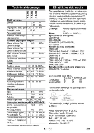 Šiuo pareiškiame, kad toliau aprašyto apa-rato 
– 13 
brėžiniai ir konstrukcija bei mūsų į rinką 
išleistas modelis atitinka pagrindinius EB 
direktyvų saugumo ir sveikatos apsaugos 
reikalavimus. Jei mašinos modelis keičia-mas 
su mumis nepasitarus, ši deklaracija 
nebegalioja. 
Pasirašantys asmenys yra įgalioti parduo-tuvės 
vadovybės. 
CEO Head of Approbation 
Dokumentaciją tvarkyti įgaliotas asmuo: 
S. Reiser 
Alfred Kärcher GmbH  Co. KG 
Alfred-Kärcher-Str. 28 - 40 
71364 Winnenden (Germany) 
Tel.: +49 7195 14-0 
Faksas: +49 7195 14-2212 
Techniniai duomenys 
K 3.200 
K 4.200 
K 5.200 
Elektros įranga 
Įtampa 230 
1~50 
V 
Hz 
Prijungiamų įtaisų galia 1,7 1,9 2,1 kW 
Saugiklio rūšis IP X5 
Apsaugos klasė I 
Elektros tinklo saugi-klis 
(inercinis) 
10 A 
Vandens prijungimo antgalis 
Maks. atitekančio 
vandens slėgis 
0,8 MPa 
Maks. atitekančio 
vandens temperatūra 
40 °C 
Maž. atitekančio van-dens 
kiekis 
10 l/min 
Didžiausias siurbimo 
aukštis 
0,5 m 
Galia 
Darbinis slėgis 11 12 12,5 MPa 
Maks. leistinas slėgis 12 13 14 MPa 
Vandens debitas 6,3 6,7 7,5 l/min 
Didžiausias debitas 7,0 7,3 7,7 l/min 
Valymo priemonės 
debitas 
0,3 0,3 0,3 l/min 
Rankinio purškimo 
pistoleto sukuriama 
atatranka 
13 15 17 N 
Matmenys ir masė 
Ilgis 516 mm 
Plotis 295 mm 
Aukštis 282 mm 
Masė su priedais 12,212,713,1 kg 
Nustatytos vertės pagal EN 60335-2-79 
Delno / rankos vibraci-jos 
poveikis 
Nesaugumas K 
 2,5 
0,3 
m/s2 
m/s2 
Garso slėgio lygis LpA 
Neapibrėžtis KpA 
75 
3 
75 
3 
77 
3 
dB(A) 
dB(A) 
Garantuotas triukšmo 
lygis LWA + neapibrėž-tis 
KWA 
91 91 92 dB(A) 
Gamintojas pasilieka teisę atlikti techninius pakeitimus. 
EB atitikties deklaracija 
Gaminys: Aukšto slėgio valymo maši-na 
Tipas: 1.630-xxx, 1.637-xxx 
Specialios EB direktyvos: 
2000/14/EB 
2004/108/EB 
2006/42/EB (+2009/127/EB) 
2011/65/ES 
Taikomi darnieji standartai: 
EN 50581 
EN 55014–1: 2006+A1: 2009+A2: 2011 
EN 55014–2: 1997+A1: 2001+A2: 2008 
EN 60335–1 
EN 60335–2–79 
EN 61000–3–2: 2006+A1: 2009+A2: 2009 
EN 61000–3–3: 2008 
EN 62233: 2008 
Taikyta atitikties vertinimo procedura: 
2000/14/EB: V priedas 
Garso galios lygis dB(A) 
K 3.200 K 4.200 K 5.200 
Išmatuotas: 87 87 88 
Garantuotas: 91 91 92 
Winnenden, 2014/02/01 
LT 249 
 