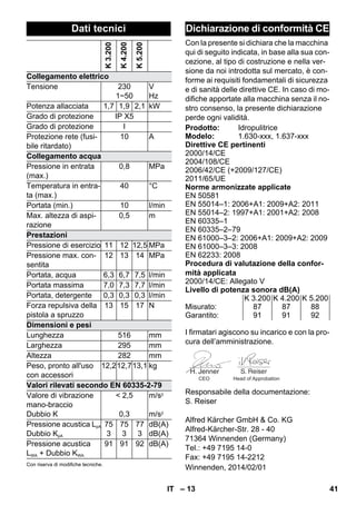 Con la presente si dichiara che la macchina 
qui di seguito indicata, in base alla sua con-cezione, 
– 13 
al tipo di costruzione e nella ver-sione 
da noi introdotta sul mercato, è con-forme 
ai requisiti fondamentali di sicurezza 
e di sanità delle direttive CE. In caso di mo-difiche 
apportate alla macchina senza il no-stro 
consenso, la presente dichiarazione 
perde ogni validità. 
I firmatari agiscono su incarico e con la pro-cura 
dell’amministrazione. 
CEO Head of Approbation 
Responsabile della documentazione: 
S. Reiser 
Alfred Kärcher GmbH  Co. KG 
Alfred-Kärcher-Str. 28 - 40 
71364 Winnenden (Germany) 
Tel.: +49 7195 14-0 
Fax: +49 7195 14-2212 
Dati tecnici 
K 3.200 
K 4.200 
K 5.200 
Collegamento elettrico 
Tensione 230 
1~50 
V 
Hz 
Potenza allacciata 1,7 1,9 2,1 kW 
Grado di protezione IP X5 
Grado di protezione I 
Protezione rete (fusi-bile 
ritardato) 
10 A 
Collegamento acqua 
Pressione in entrata 
(max.) 
0,8 MPa 
Temperatura in entra-ta 
(max.) 
40 °C 
Portata (min.) 10 l/min 
Max. altezza di aspi-razione 
0,5 m 
Prestazioni 
Pressione di esercizio 11 12 12,5 MPa 
Pressione max. con-sentita 
12 13 14 MPa 
Portata, acqua 6,3 6,7 7,5 l/min 
Portata massima 7,0 7,3 7,7 l/min 
Portata, detergente 0,3 0,3 0,3 l/min 
Forza repulsiva della 
13 15 17 N 
pistola a spruzzo 
Dimensioni e pesi 
Lunghezza 516 mm 
Larghezza 295 mm 
Altezza 282 mm 
Peso, pronto all'uso 
12,212,713,1 kg 
con accessori 
Valori rilevati secondo EN 60335-2-79 
Valore di vibrazione 
 2,5 
mano-braccio 
Dubbio K 
0,3 
m/s2 
m/s2 
Pressione acustica LpA 
Dubbio KpA 
75 
3 
75 
3 
77 
3 
dB(A) 
dB(A) 
Pressione acustica 
LWA + Dubbio KWA 
91 91 92 dB(A) 
Con riserva di modifiche tecniche. 
Dichiarazione di conformità CE 
Prodotto: Idropulitrice 
Modelo: 1.630-xxx, 1.637-xxx 
Direttive CE pertinenti 
2000/14/CE 
2004/108/CE 
2006/42/CE (+2009/127/CE) 
2011/65/UE 
Norme armonizzate applicate 
EN 50581 
EN 55014–1: 2006+A1: 2009+A2: 2011 
EN 55014–2: 1997+A1: 2001+A2: 2008 
EN 60335–1 
EN 60335–2–79 
EN 61000–3–2: 2006+A1: 2009+A2: 2009 
EN 61000–3–3: 2008 
EN 62233: 2008 
Procedura di valutazione della confor-mità 
applicata 
2000/14/CE: Allegato V 
Livello di potenza sonora dB(A) 
K 3.200 K 4.200 K 5.200 
Misurato: 87 87 88 
Garantito: 91 91 92 
Winnenden, 2014/02/01 
IT 41 
 