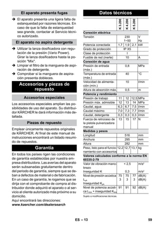 – 13 
El aparato presenta fugas 
 El aparato presenta una ligera falta de 
estanqueidad por razones técnicas. En 
caso de que la falta de estanqueidad 
sea grande, contactar al Servicio técni-co 
autorizado. 
El aparato no aspira detergente 
 Utilizar la lanza dosificadora con regu-lación 
de la presión (Vario Power). 
Girar la lanza dosificadora hasta la po-sición 
Mix. 
 Limpiar el filtro de la manguera de aspi-ración 
de detergente. 
 Comprobar si la manguera de aspira-ción 
presenta dobleces. 
Accesorios y piezas de 
repuesto 
Accesorios especiales 
Los accesorios especiales amplian las po-sibilidades 
de uso del aparato. Su distribui-dor 
KÄRCHER le dará información más de-tallada. 
Piezas de repuesto 
Emplear únicamente repuestos originales 
de KÄRCHER. Al final de este manual de 
instrucciones encontrará un listado resumi-do 
de repuestos. 
Garantía 
En todos los países rigen las condiciones 
de garantía establecidas por nuestra em-presa 
distribuidora. Las averías del aparato 
serán subsanadas gratuitamente dentro 
del periodo de garantía, siempre que se de-ban 
a defectos de material o de fabricación. 
En un caso de garantía, le rogamos que se 
dirija con el comprobante de compra al dis-tribuidor 
donde adquirió el aparato o al ser-vicio 
al cliente autorizado más próximo a su 
domicilio. 
Aquí encontrará las direcciones: 
www.kaercher.com/dealersearch 
Datos técnicos 
K 3.200 
K 4.200 
K 5.200 
Conexión eléctrica 
Tensión 230 
1~50 
V 
Hz 
Potencia conectada 1,7 1,9 2,1 kW 
Grado de protección IP X5 
Clase de protección I 
Fusible de red (inerte) 10 A 
Conexión de agua 
Presión de entrada 
(máx.) 
0,8 MPa 
Temperatura de entrada 
(máx.) 
40 °C 
Velocidad de alimenta-ción 
(mín.) 
10 l/min 
Altura de absorción máx. 0,5 m 
Potencia y rendimiento 
Presión de trabajo 11 12 12,5 MPa 
Presión máx. admisible 12 13 14 MPa 
Caudal, agua 6,3 6,7 7,5 l/min 
Caudal máximo 7,0 7,3 7,7 l/min 
Caudal, detergente 0,3 0,3 0,3 l/min 
Fuerza de retroceso de 
13 15 17 N 
la pistola pulverizadora 
manual 
Medidas y pesos 
Longitud 516 mm 
Anchura 295 mm 
Altura 282 mm 
Peso, listo para el funcio-namiento 
con accesorios 
12,2 12,7 13,1 kg 
Valores calculados conforme a la norma EN 
60335-2-79 
Valor de vibración mano-brazo 
 2,5 
m/s2 
Inseguridad K 
0,3 
m/s2 
Nivel de presión acústica 
LpA 
Inseguridad KpA 
75 
3 
75 
3 
77 
3 
dB(A) 
dB(A) 
Nivel de potencia acústi-ca 
LWA + inseguridad KWA 
91 91 92 dB(A) 
Sujeto a modificaciones técnicas. 
ES 59 
 